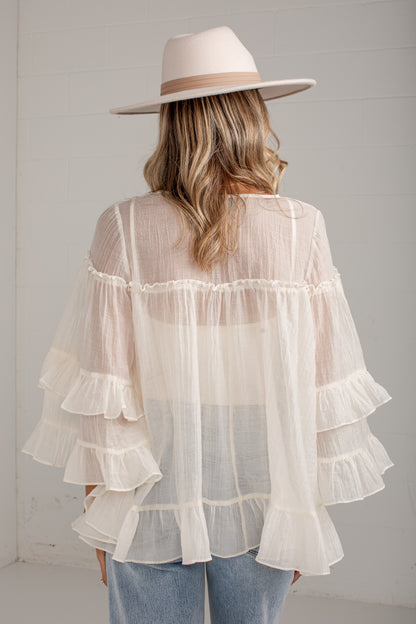 A woman viewed from behind wearing a sheer white tiered blouse with ruffled sleeves, light blue jeans, and a cream fedora hat against a white paneled wall.